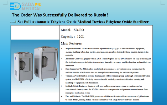 Ensuring Safe Sterilization for Medical Equipment: A Case Study with SADA Medical's EO Sterilization Equipment