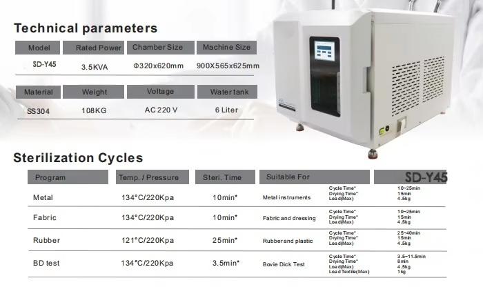 SD-Y45 B-Class Desktop Steam Sterilizer – 45L Pre-Vacuum Autoclave for Dental Clinics, Hospitals & Laboratories