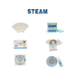 Steam Consumables